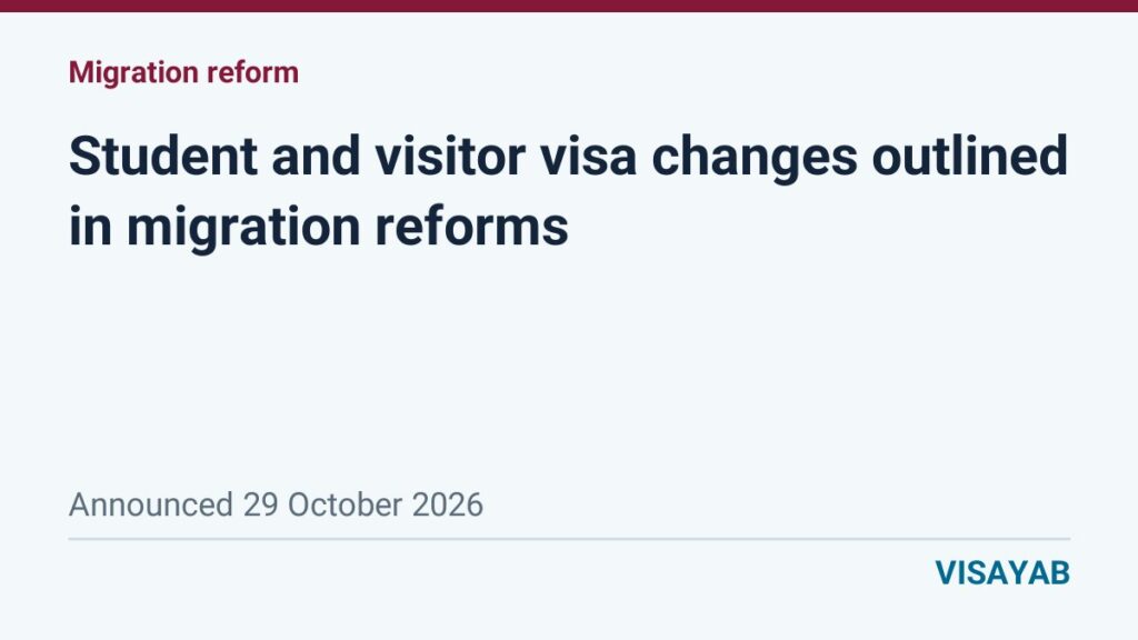 Fact card showing the Government's next stage of migration reforms, covering student visa integrity, visitor visa No Further Stay and priority processing, announced 29 October 2026.